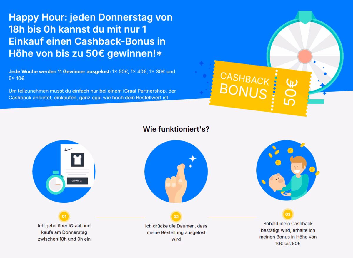 iGraal Happy Hour Gewinnspiel - Jeden Donnerstag bis zu 50 Euro Cashback gewinnen.